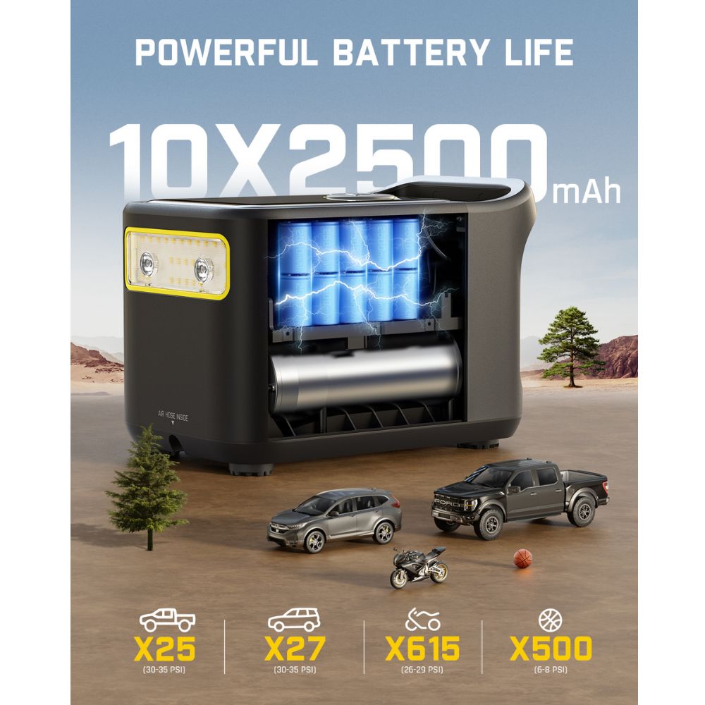 Fanttik X9 Ultra Tire Inflator and X8 APEX™ Tire Inflator