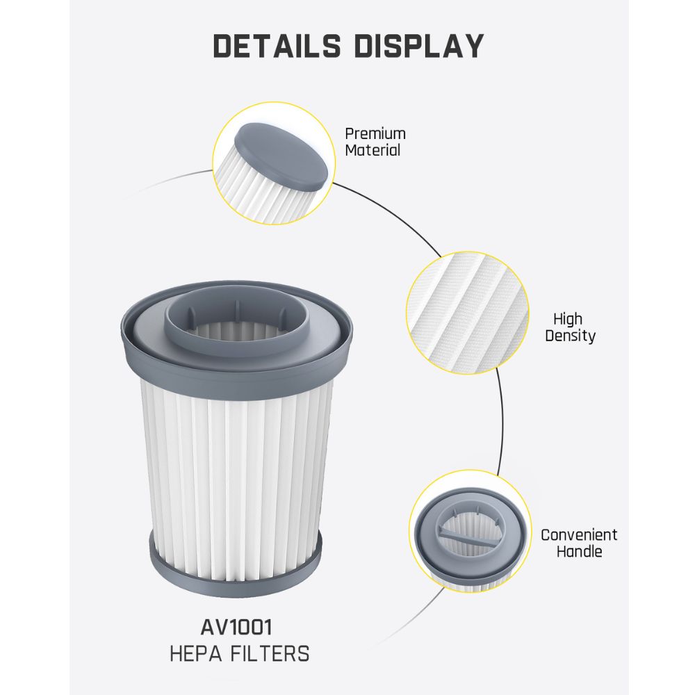 Fanttik 2-Pack Replacement HEPA Filter for Fold V10 APEX Car Vacuum