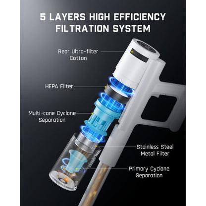 Fanttik Storm 10 Pro Cordless Stick Vacuum Cleaner