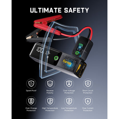 Fanttik X8 APEX Tire Inflator and Potent T10 1800 Amp Jump Starter