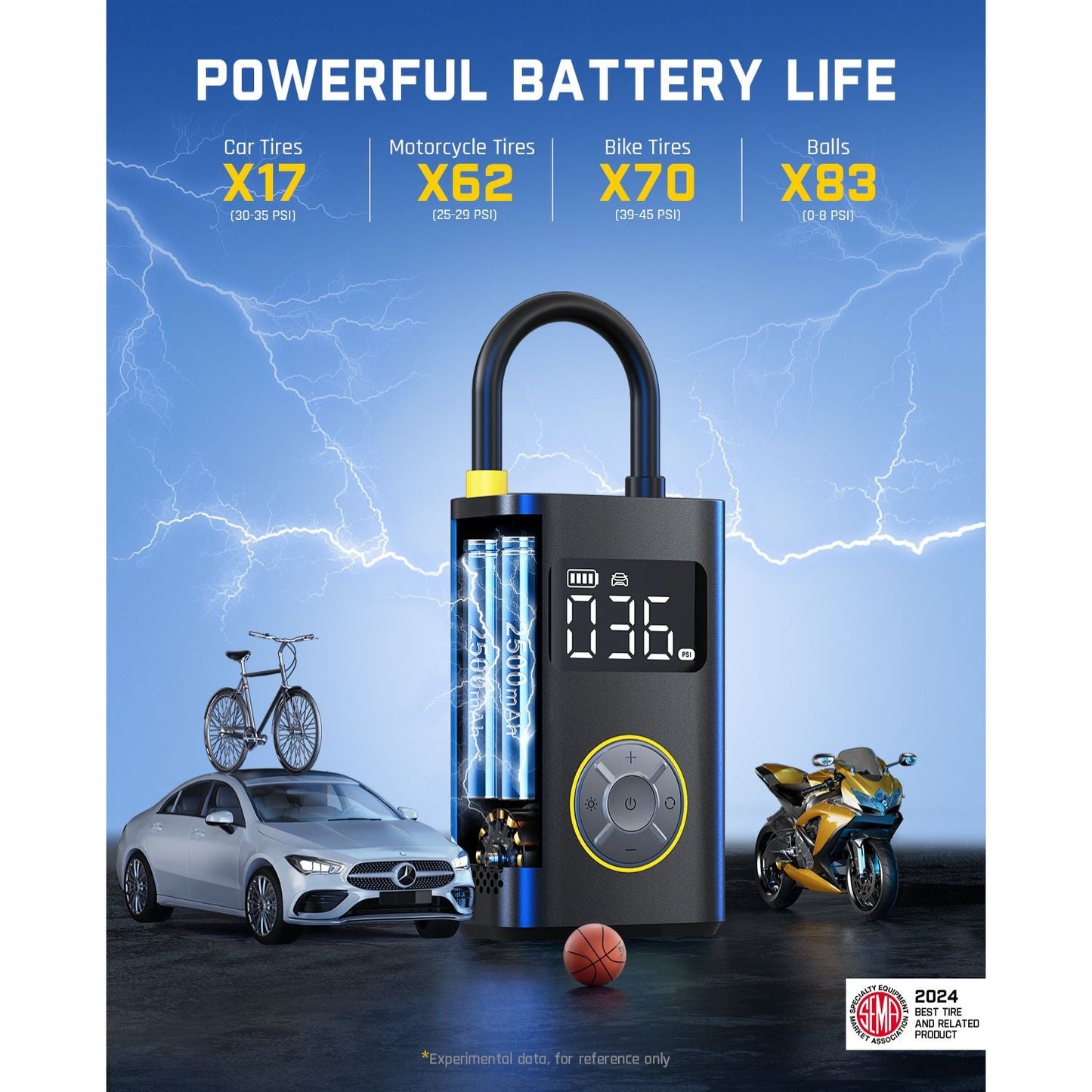 Fanttik X9 Pro Tire Inflator and Slim V8 APEX Car Vacuum